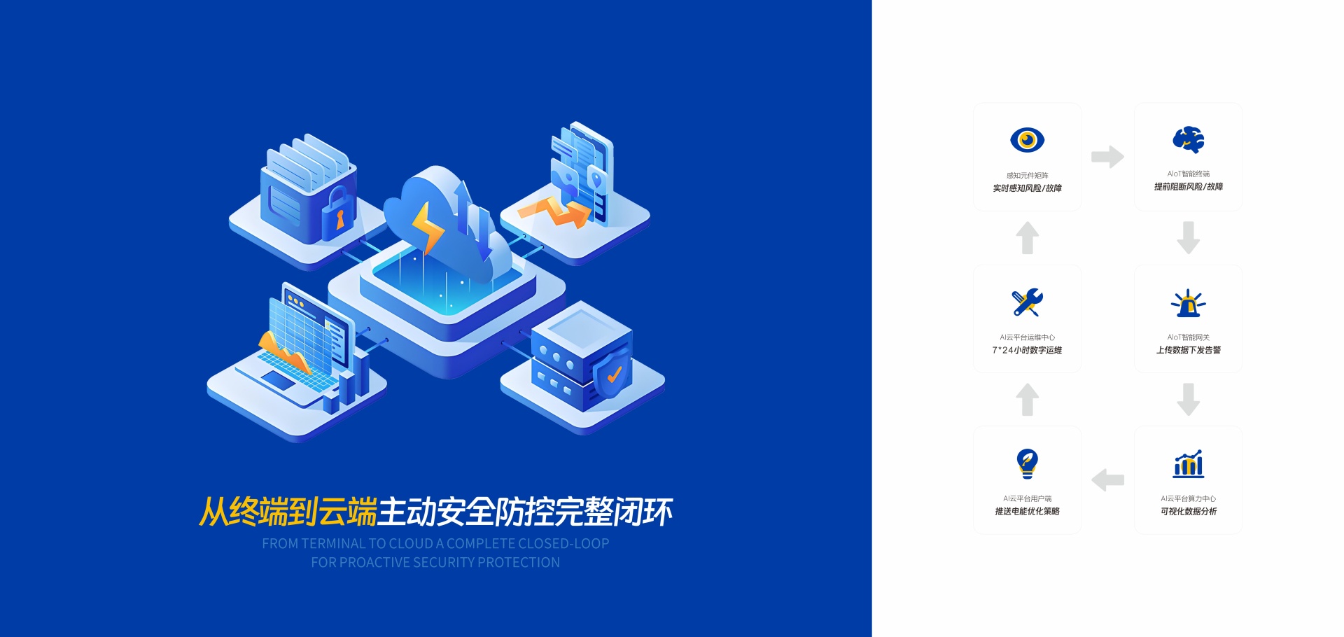 Banner04_第五代米兰线上平台(集团)官方网站用电新品推荐